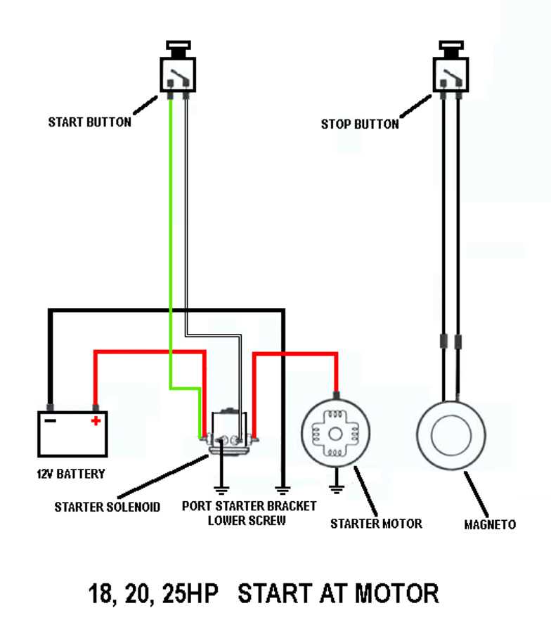 wiring diagram for mercury ignition switch