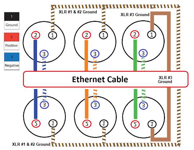 xlr wiring diagram