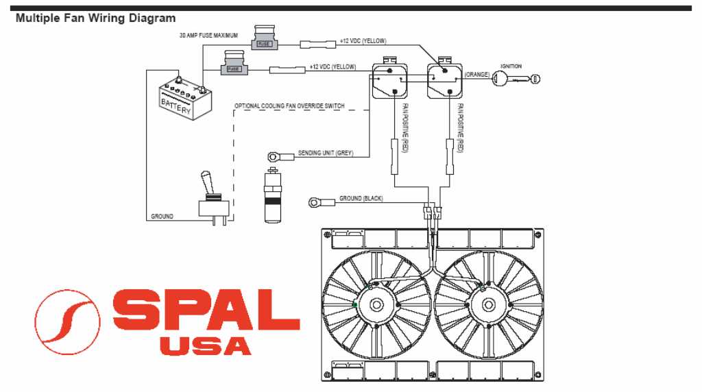 wiring diagram for radiator fan relay