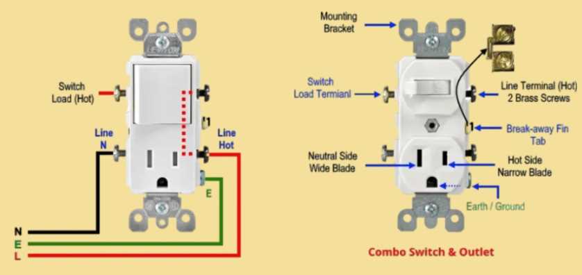 outlet wiring diagram with switch