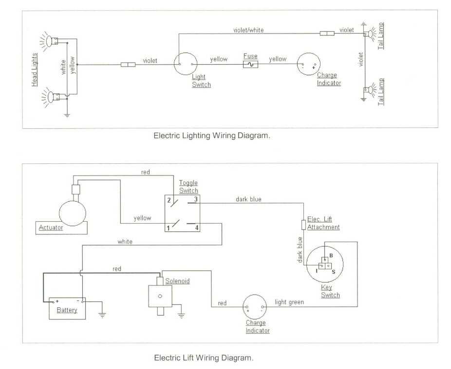 fuse and wiring diagram cub cadet dlt 1554