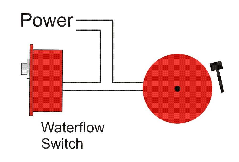 fire alarm bell wiring diagram