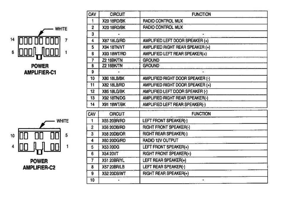 2006 dodge durango radio wiring diagram