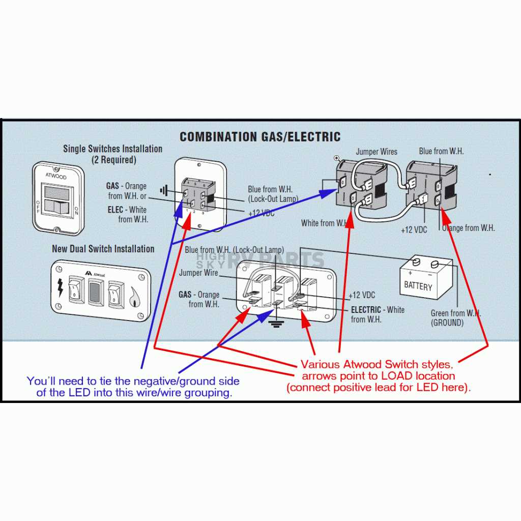 6 gallon atwood water heater wiring diagram