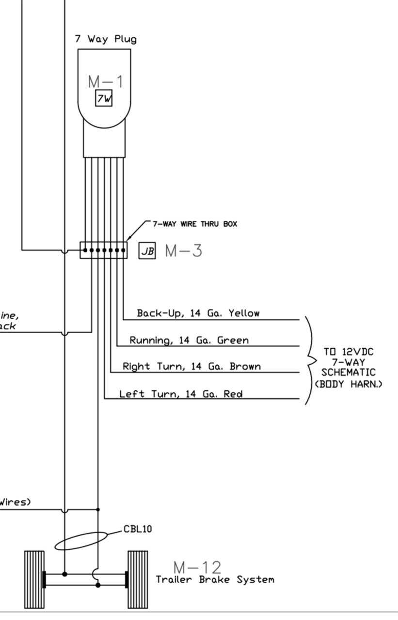 rv 7 pin wiring diagram