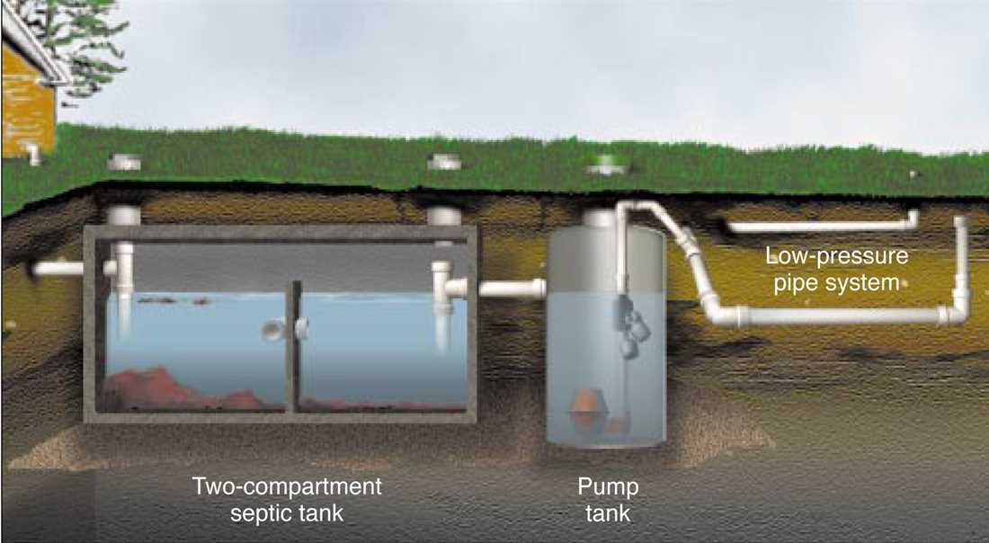 septic pump float switch wiring diagram