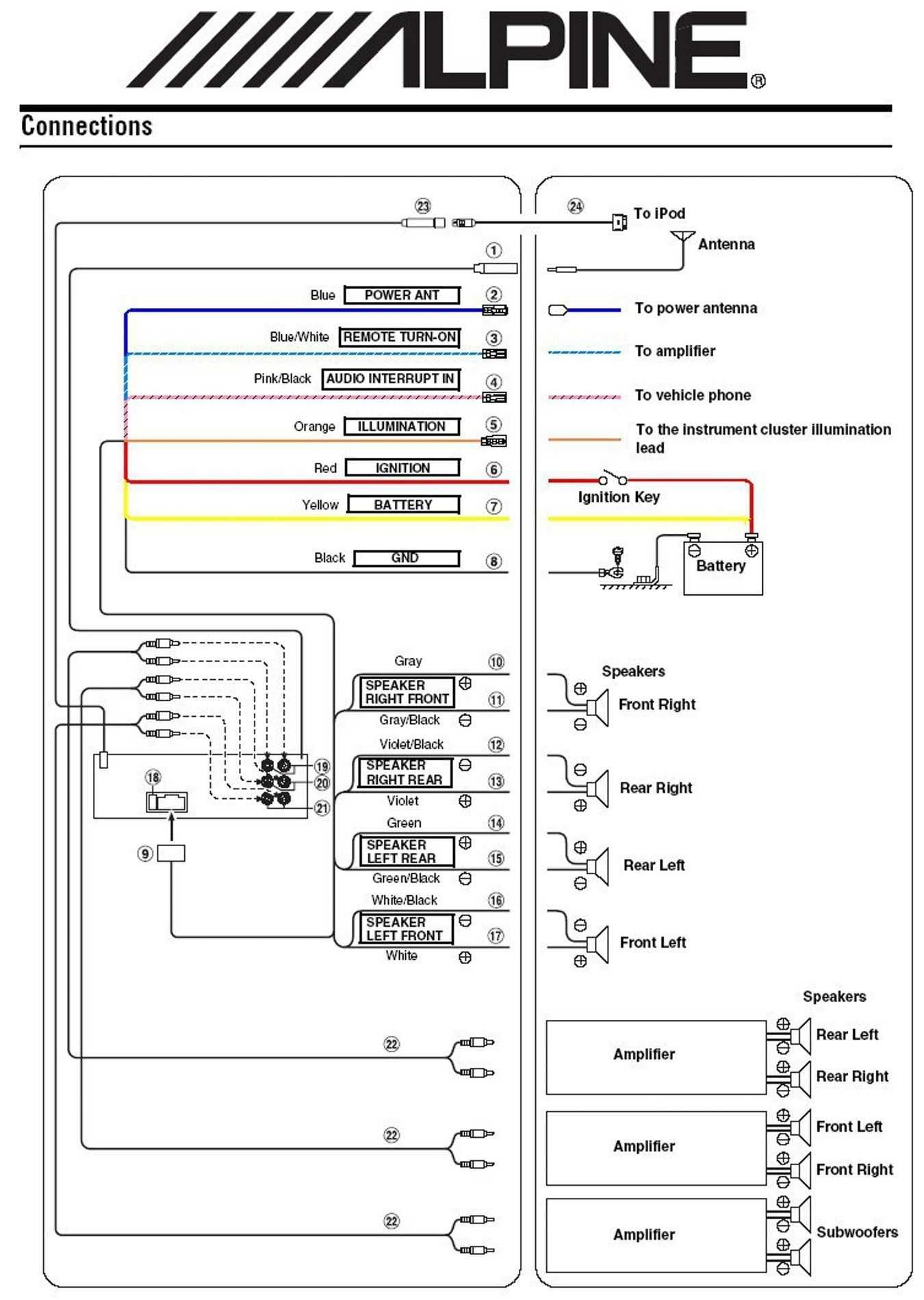 kenwood 16 pin wiring harness diagram