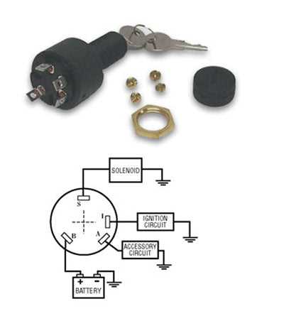 evinrude ignition switch wiring diagram