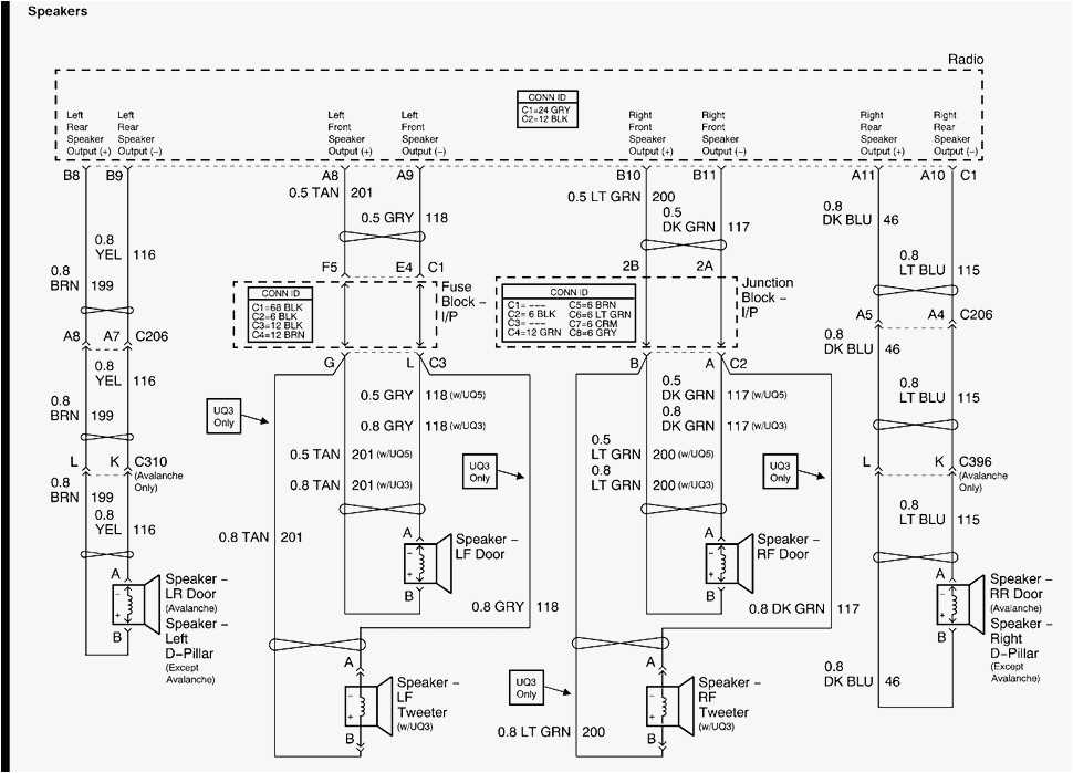 2004 silverado radio wiring harness diagram
