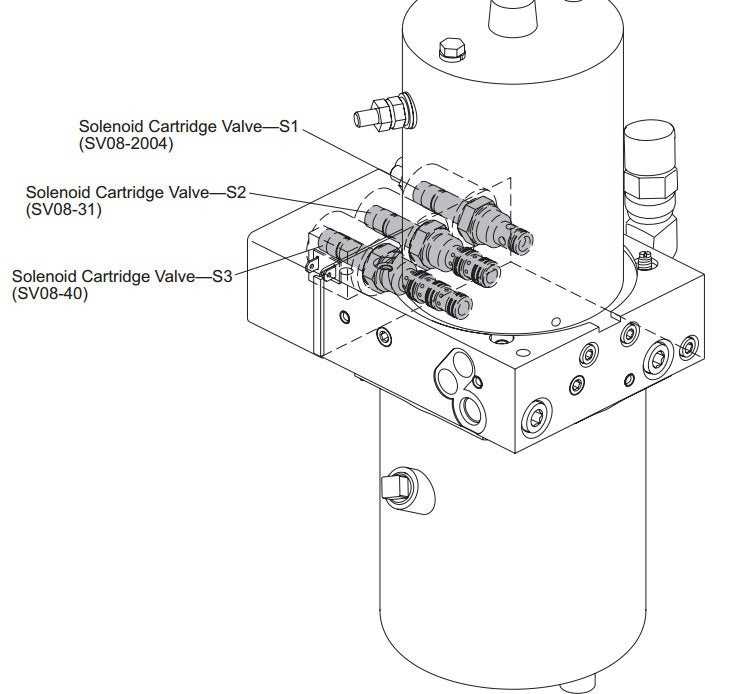 western plow solenoid wiring diagram