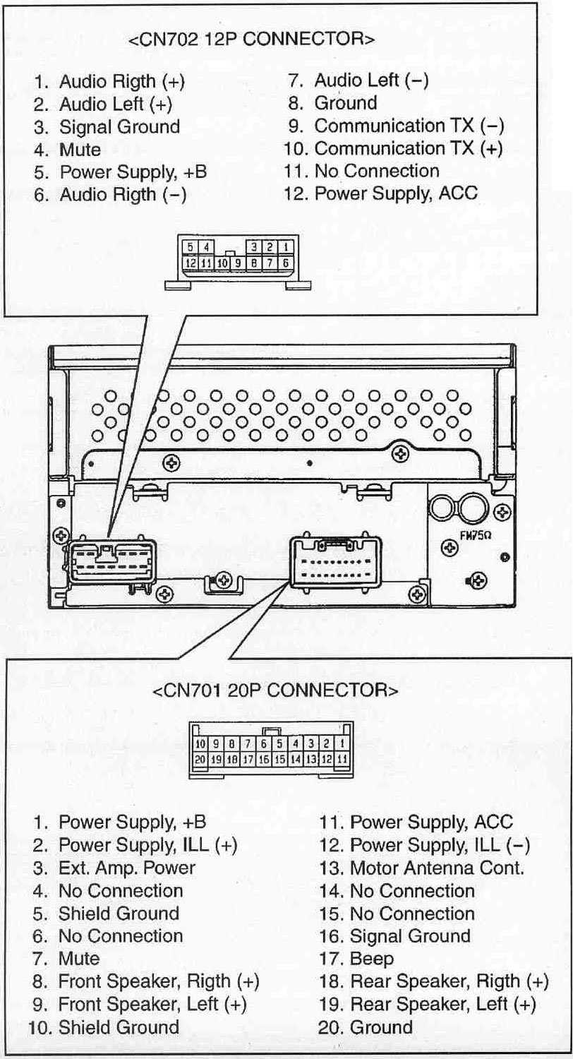 pioneer head unit wiring diagram