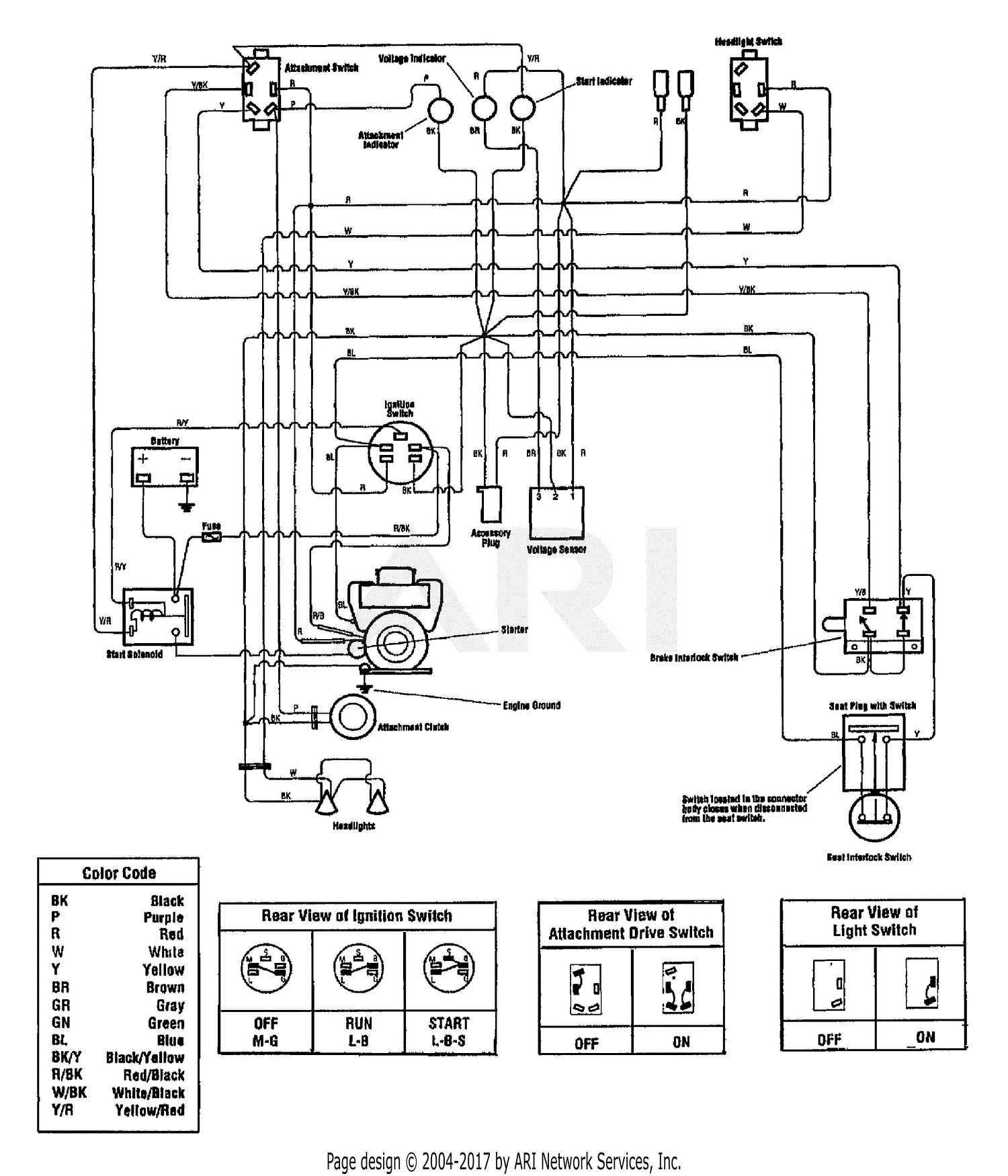 troy bilt riding mower wiring diagram