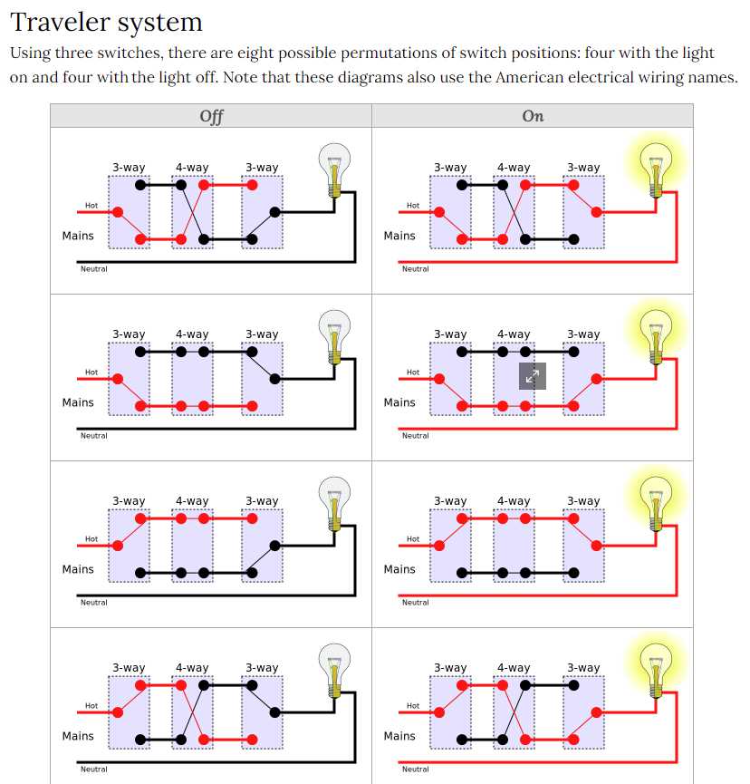 3 way light wiring diagram