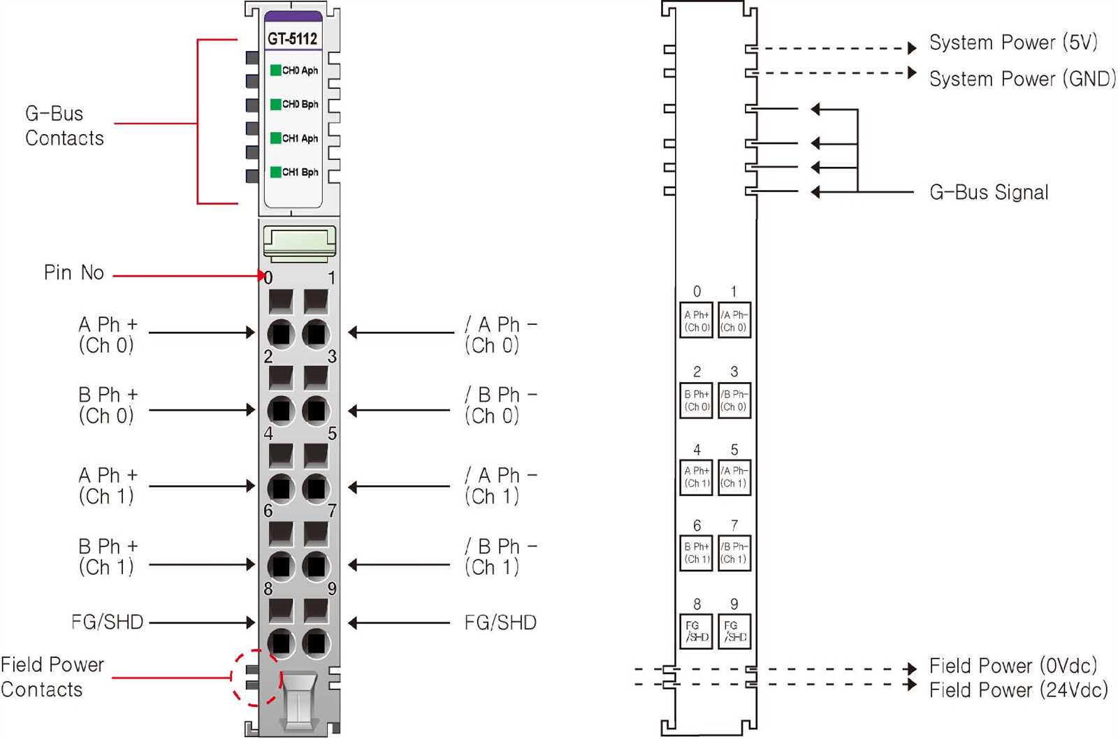 encoder wiring diagram