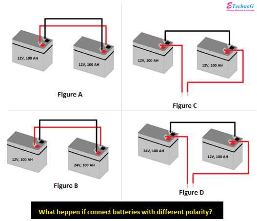 24v battery wiring series diagram