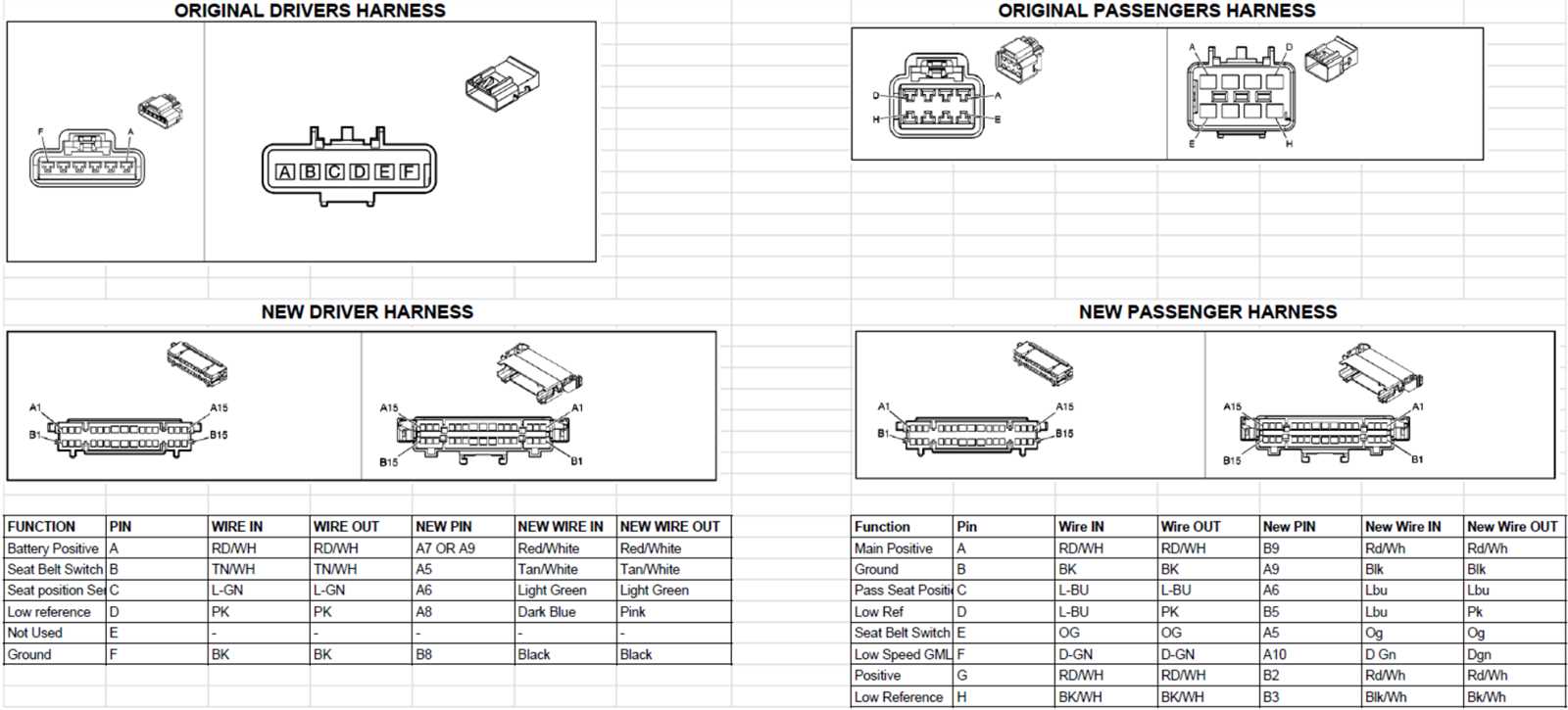 2008 chevrolet silverado wiring diagram