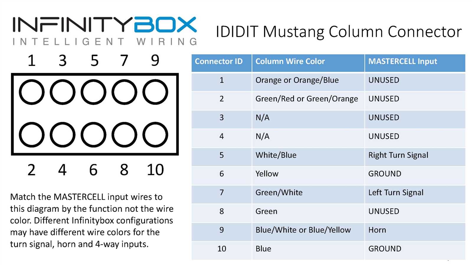 wiring diagram 1966 mustang