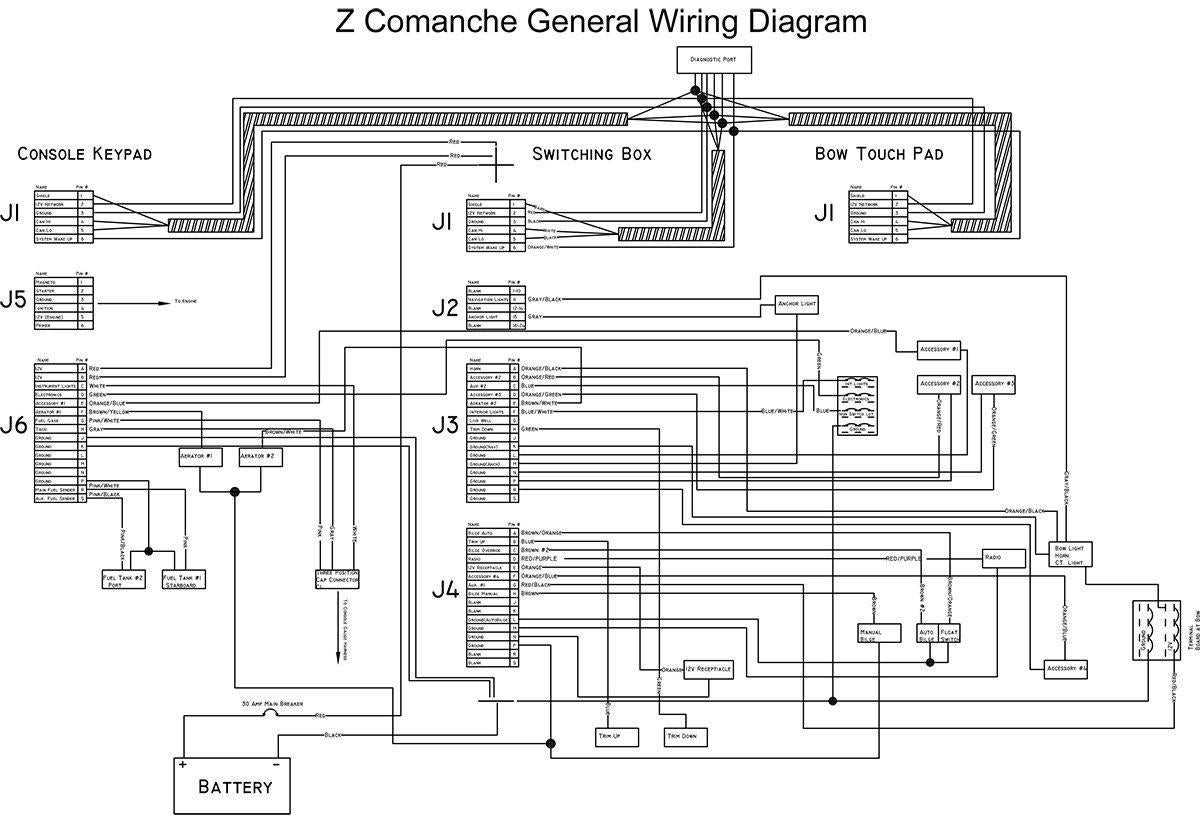 boat wiring diagram