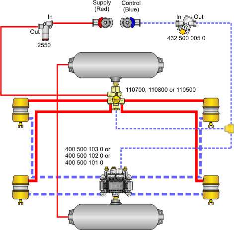 big tex trailer wiring diagram