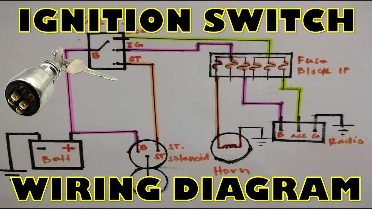 ignition wire toyota ignition switch wiring diagram