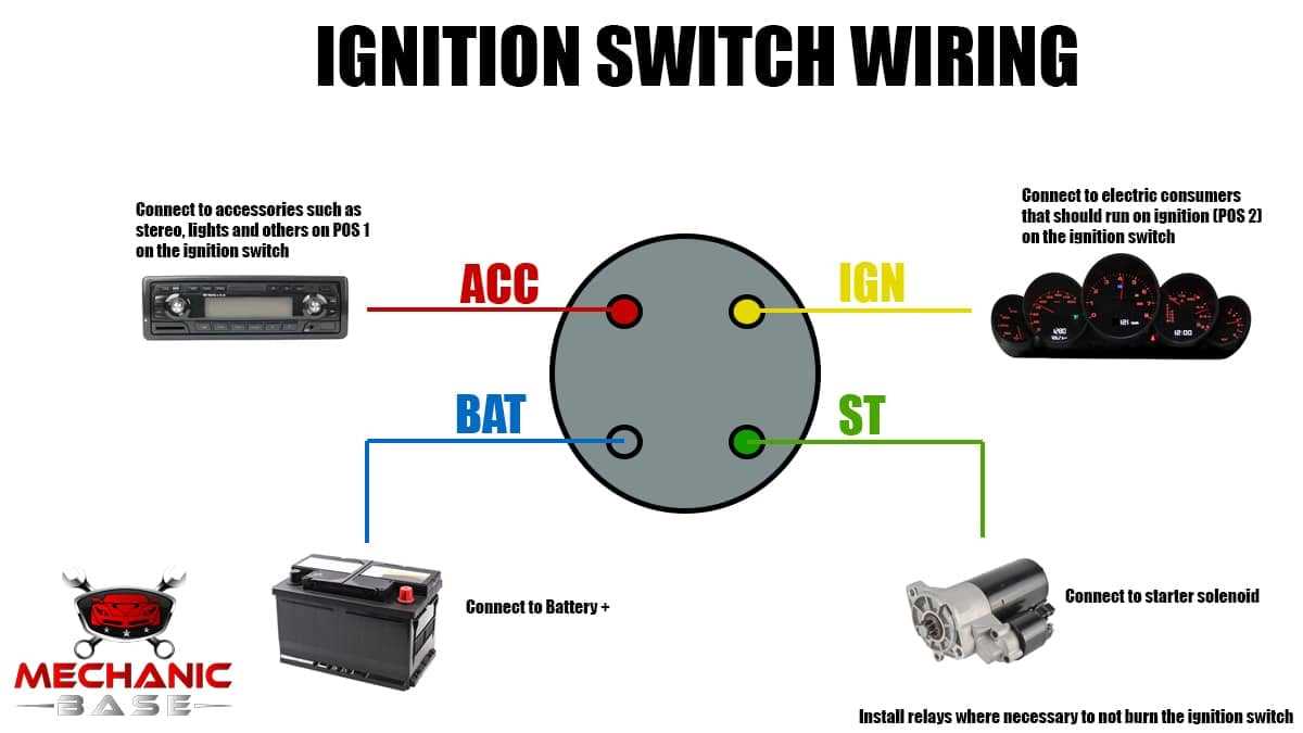 6 pin ignition switch wiring diagram