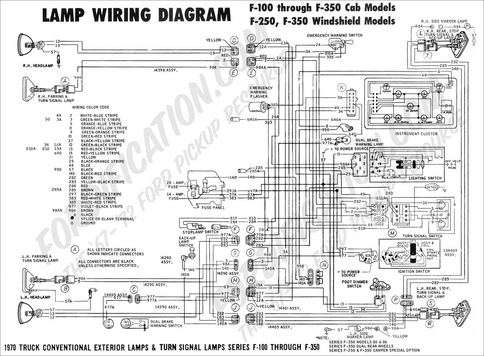 2001 f150 stereo wiring diagram