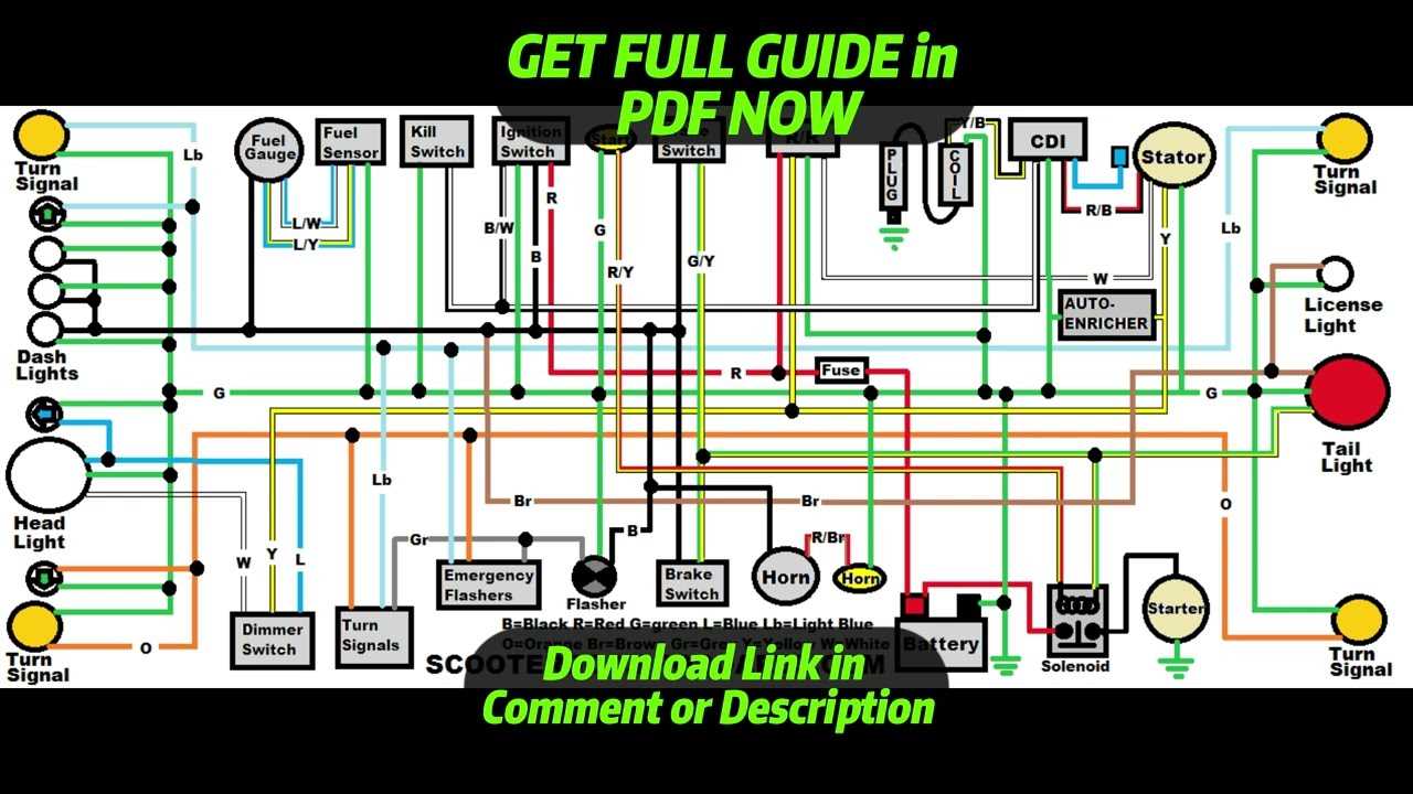 49cc gy6 wiring diagram