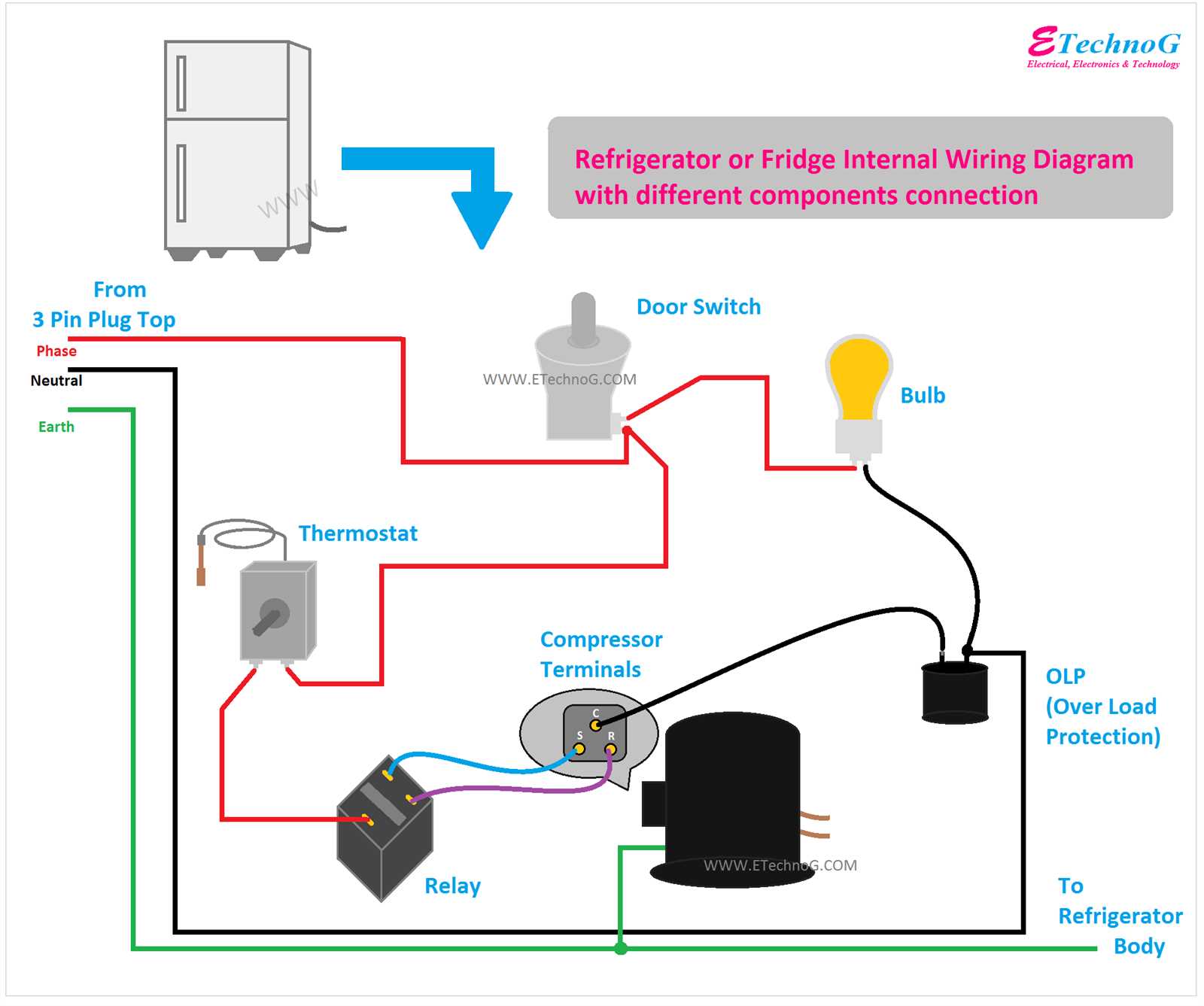 wiring diagram refrigerator