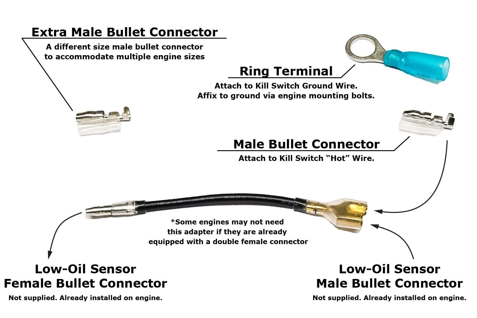 small engine kill switch wiring diagram