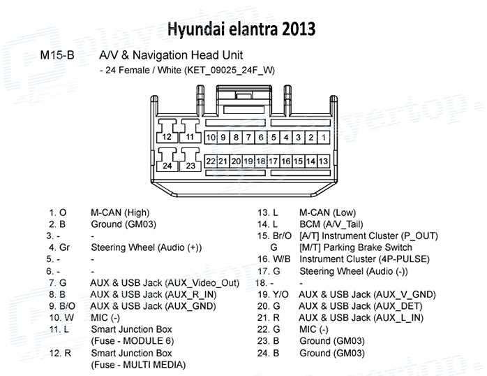 2007 hyundai sonata radio wiring diagram