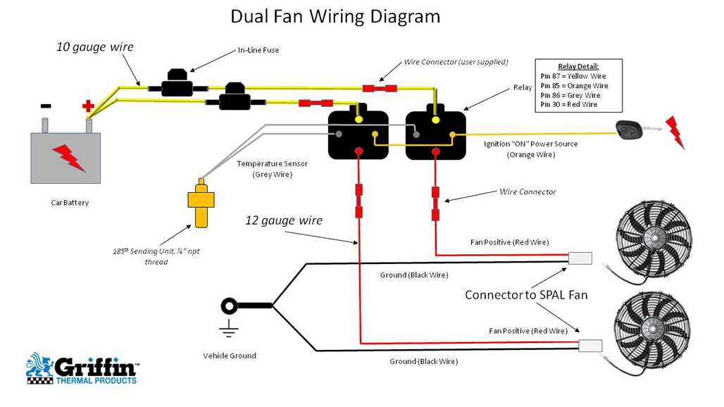 spal fan wiring diagram