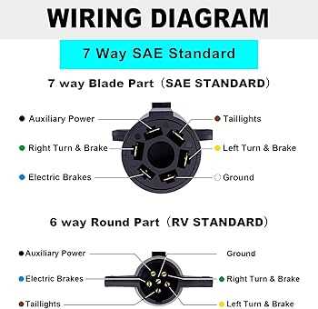 trailer 6 way wiring diagram