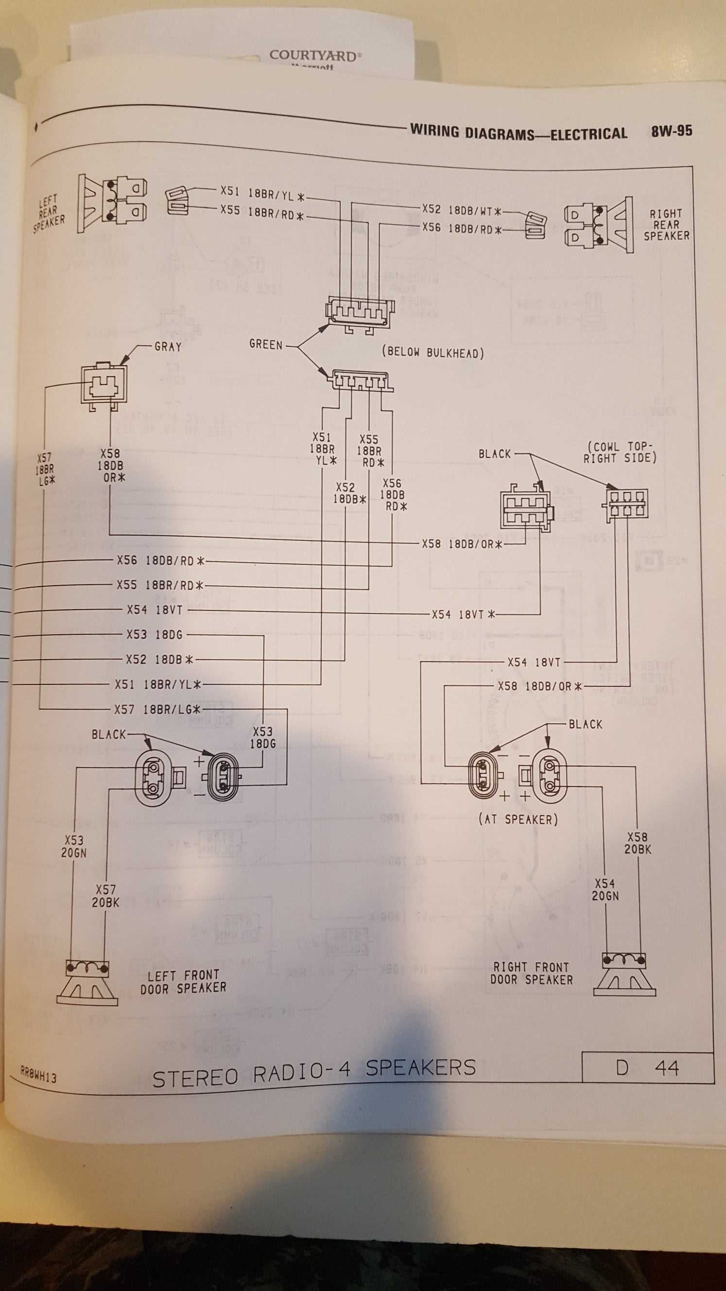 95 f150 stereo wiring diagram