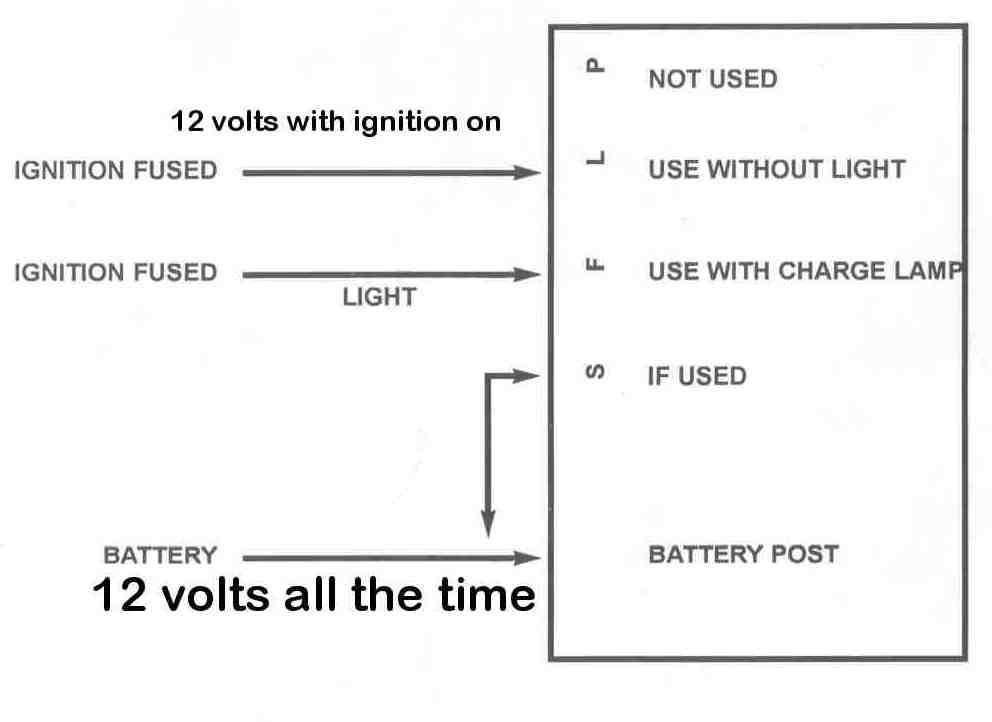 gm alternator wiring diagram