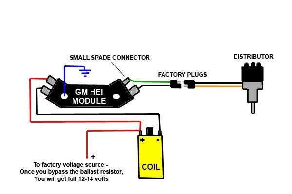 gm hei wiring diagram