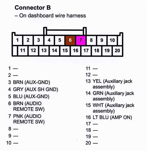 2001 honda civic radio wiring diagram