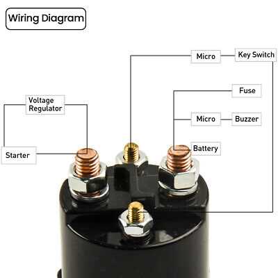 golf cart 36 volt wiring diagram