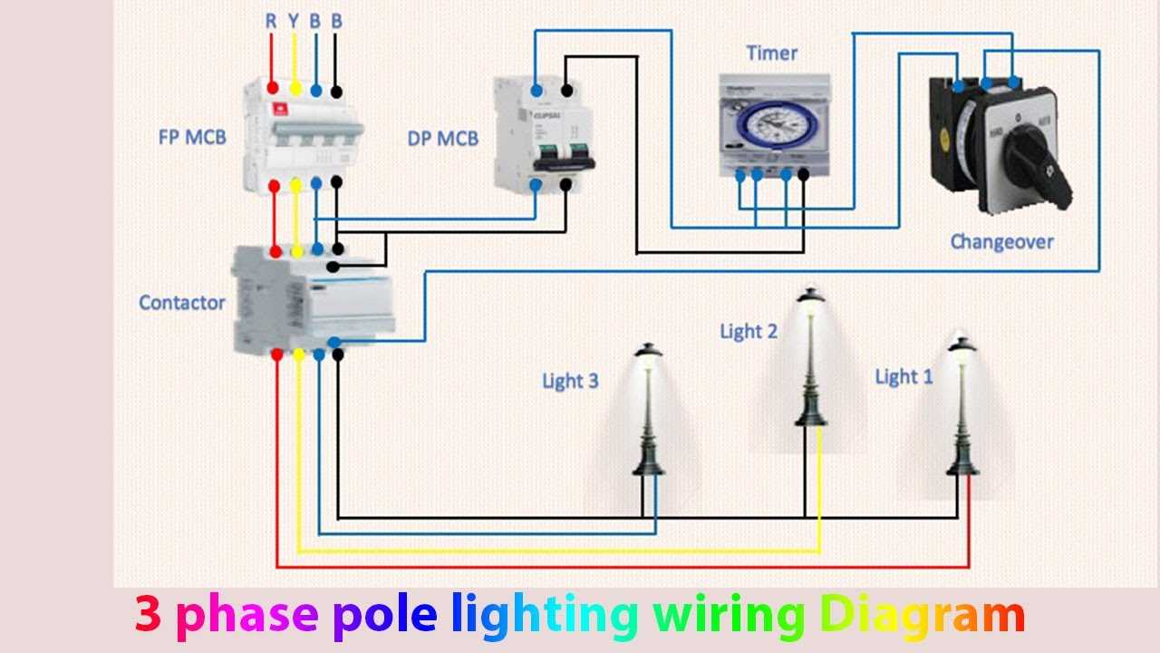 480 volt 3 phase wiring diagram