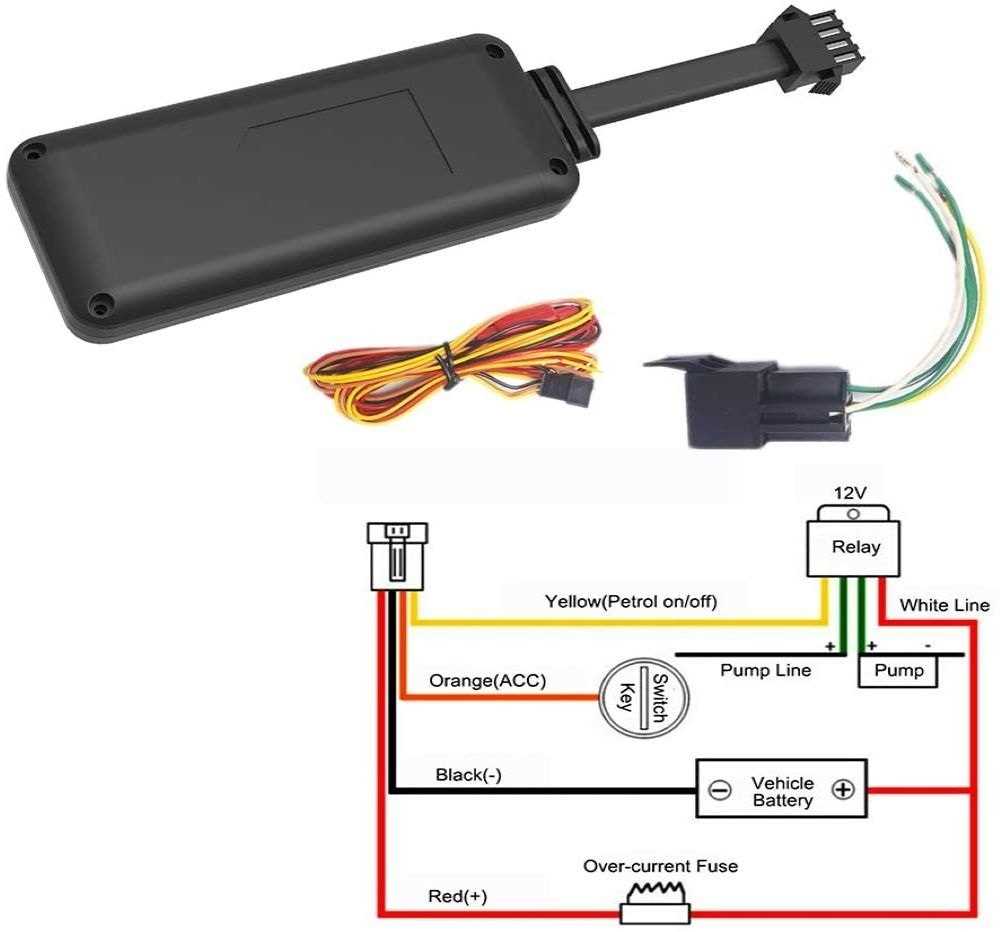 gps wiring diagram