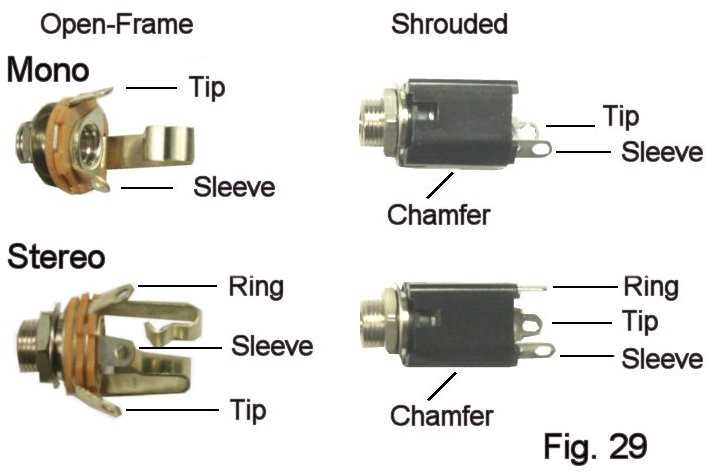 tip ring sleeve wiring diagram