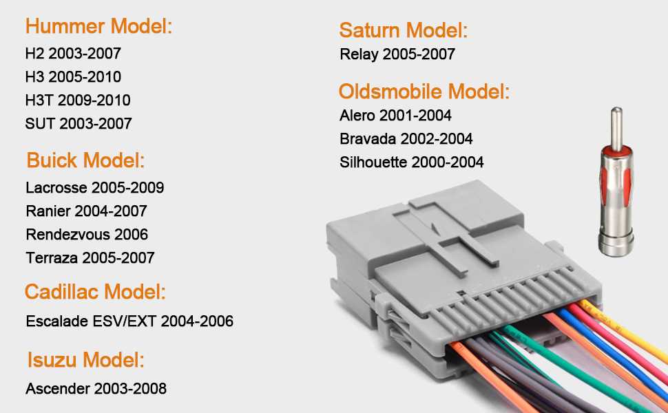 2002 gmc envoy radio wiring diagram