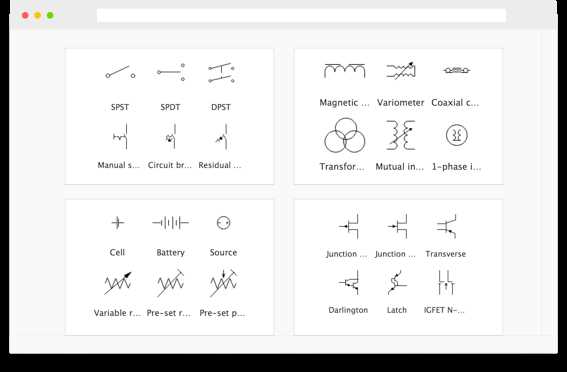 auto wiring diagrams online