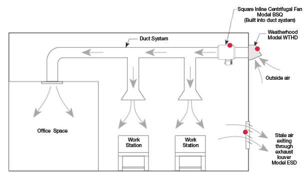 greenheck exhaust fan wiring diagram