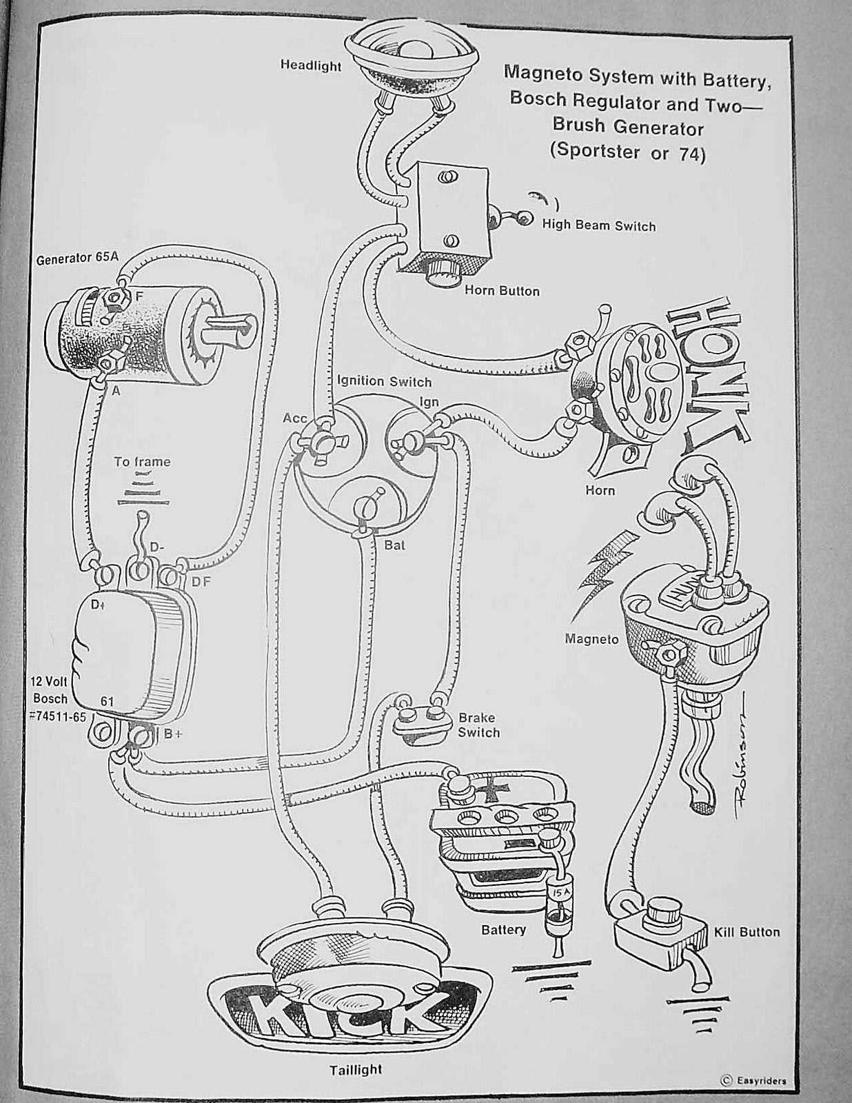 basic simple shovelhead wiring diagram