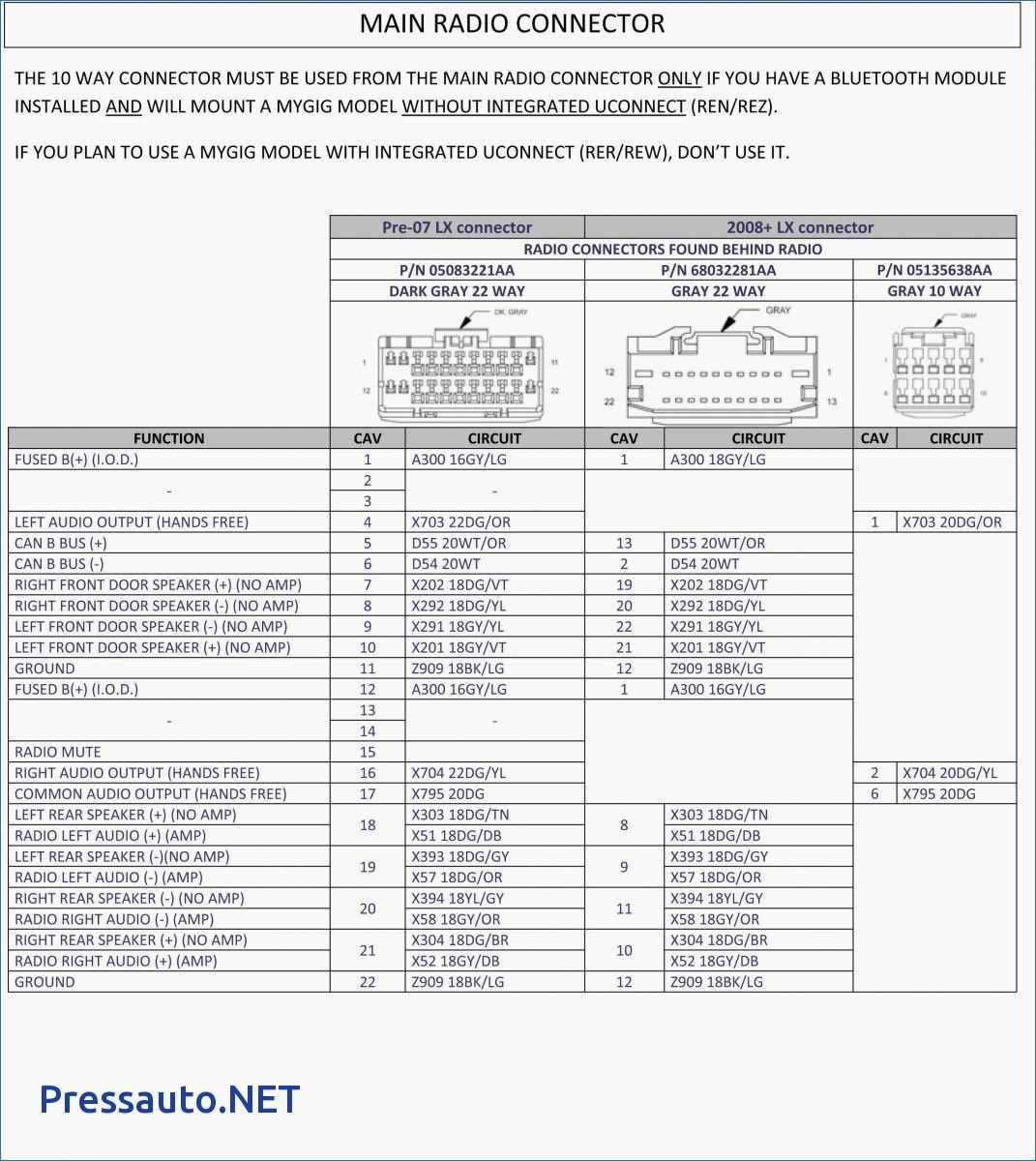 2013 chrysler town and country radio wiring diagram