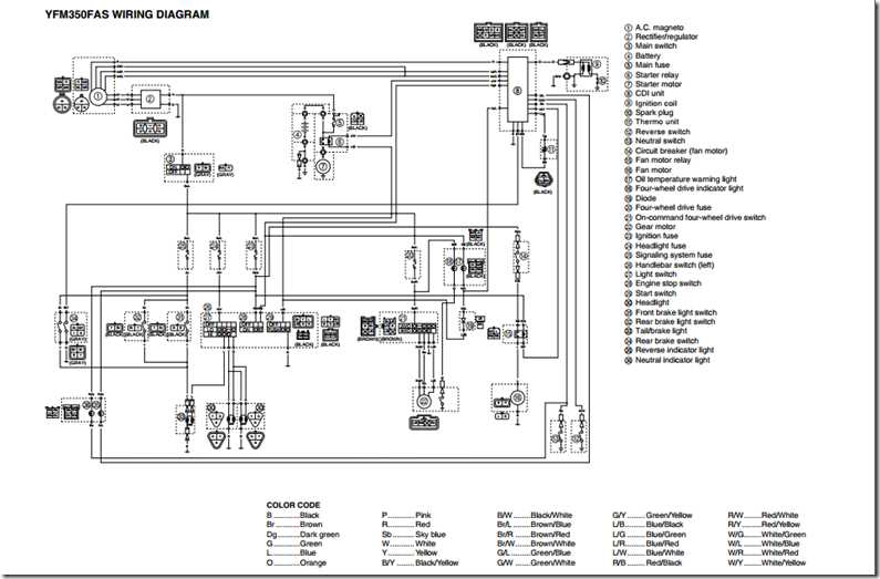 yamaha 350 big bear wiring diagram