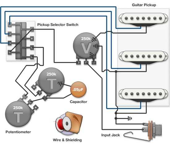 guitar input jack wiring diagram