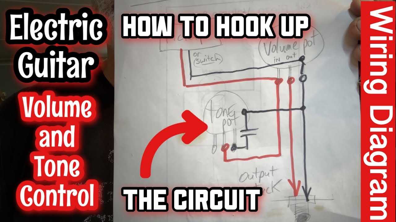 guitar pickup wiring diagram