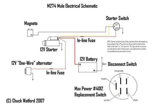 wiring diagram for craftsman riding lawn mower