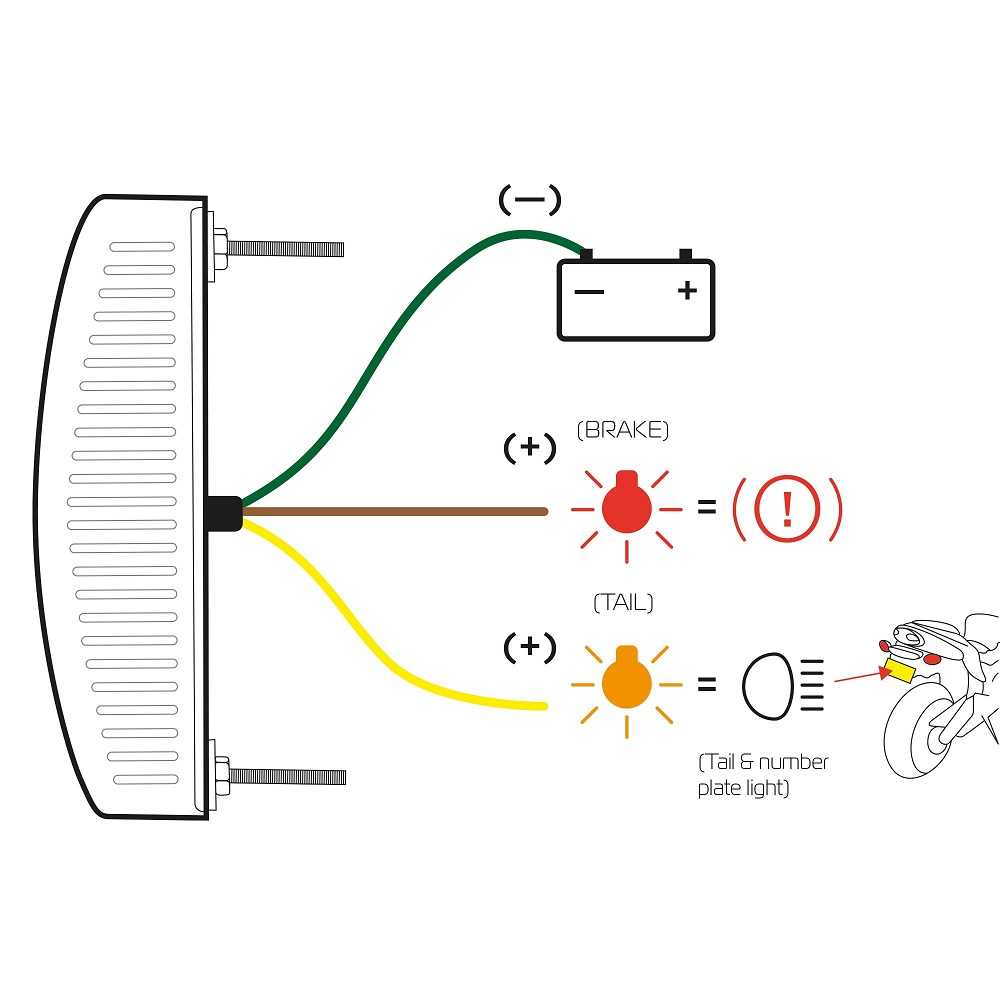 motorcycle brake light wiring diagram